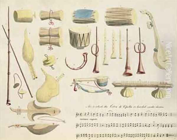 Indian Musical Instruments Oil Painting by Gold, Charles Emilius