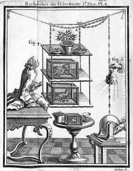 Experimenting with electricity plate from Essai sur lelectricite des corps Oil Painting by Gobin