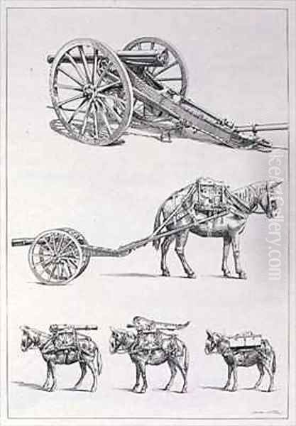 The Artillery Gun and its Transportation Oil Painting by Saint-Elme Gautier