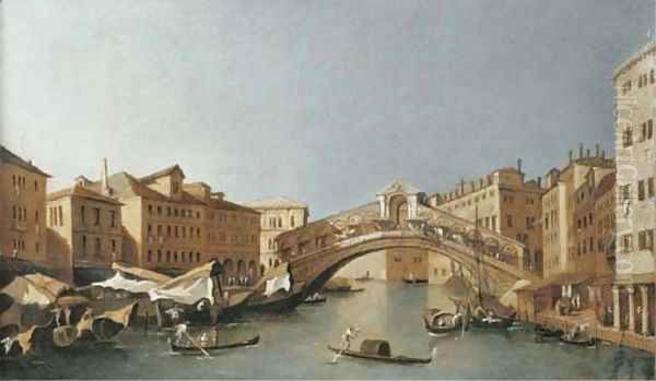 The Grand Canal, looking towards the Rialto Bridge, Venice Oil Painting by Francesco Guardi