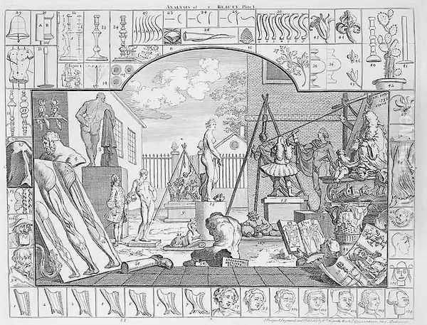 Analysis of Beauty Plate 1 Oil Painting by William Hogarth