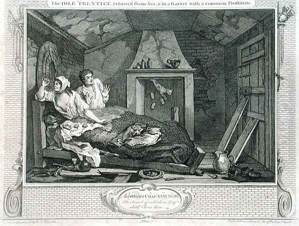 The Idle Prentice Returned from Sea and in a Garret with a Prostitute Oil Painting by William Hogarth