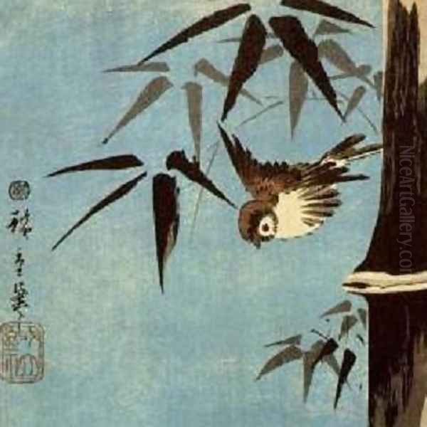 Untitled Oil Painting by Utagawa or Ando Hiroshige