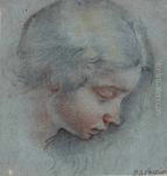 Head Of A Girl Oil Painting by Federico Fiori Barocci