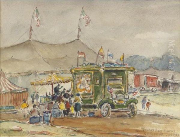 Downie Brothers Circus Oil Painting by Reynolds Beal