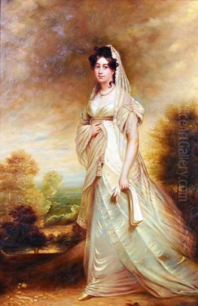 Standing In A Landscape Oil Painting by Sir William Beechey