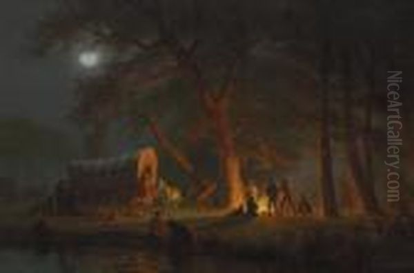 Oregon Trail Oil Painting by Albert Bierstadt