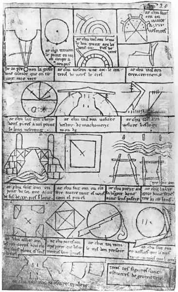 Geometrical figures for the construction of buildings Oil Painting by Villard De Honnecourt