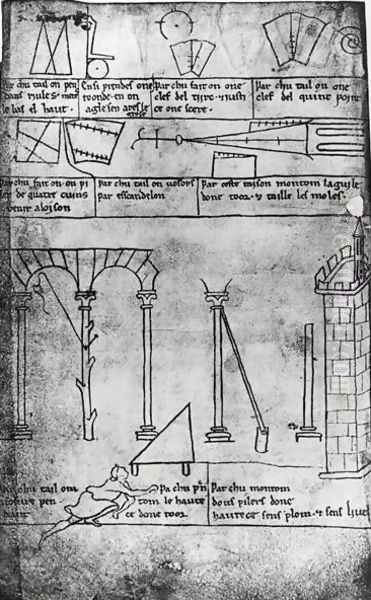 Geometrical figures for construction, arches and man measuring the height of a tower Oil Painting by Villard De Honnecourt