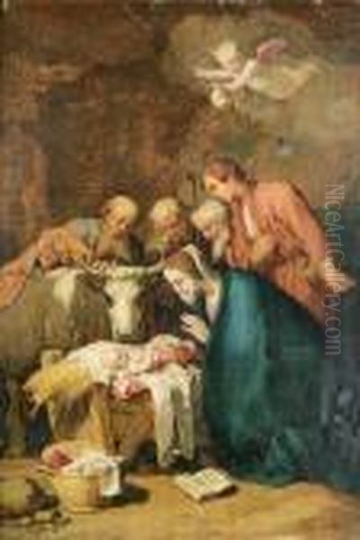 The Adoration Of The Shepherds Oil Painting by Abraham Bloemaert