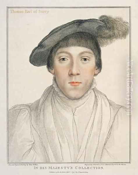 Henry Howard Earl of Surrey Oil Painting by Hans Holbein the Younger