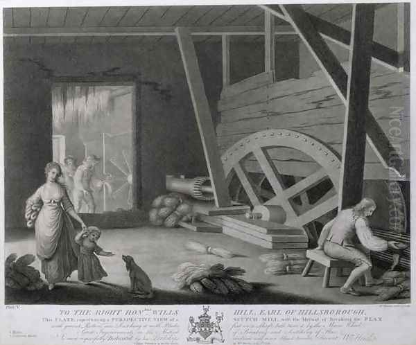 A Perspective View of a Scutch Mill with a Method of Breaking the Flax Plate V of The Linen Manufactory of Ireland Oil Painting by William Hincks