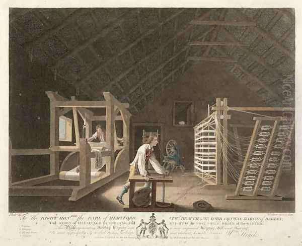 Winding Warping with a New Improved Warping Mill and Weaving plate VII of The Linen Manufactory of Ireland Oil Painting by William Hincks