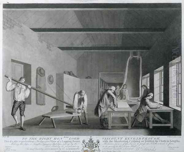 Perspective view of a Lapping Room with the Measuring Crisping or Folding of the Cloth in Lengths plate XI of The Linen Manufactory of Ireland Oil Painting by William Hincks