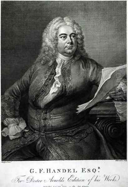 George Frederick Handel 1685-1759 Oil Painting by Thomas Hudson