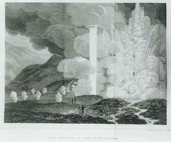 The Great Geyser of Strokkr Iceland Oil Painting by Henderson, Ebenezer