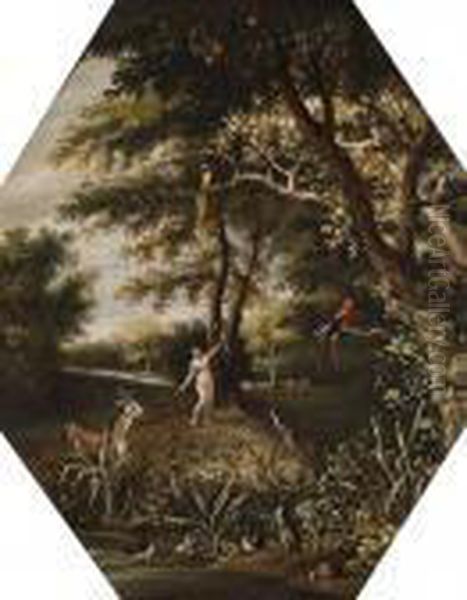 Il Paradiso Terrestre Oil Painting by Jan The Elder Brueghel