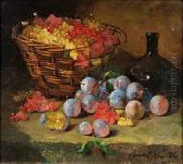 Nature Morte Aux Prunes Oil Painting by Alphonse de Neuville