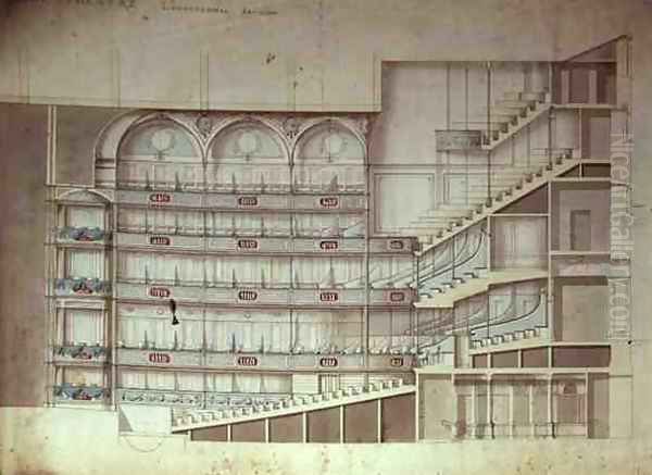 Drury Lane Theatre sectional drawing of the interior Oil Painting by Henry Holland