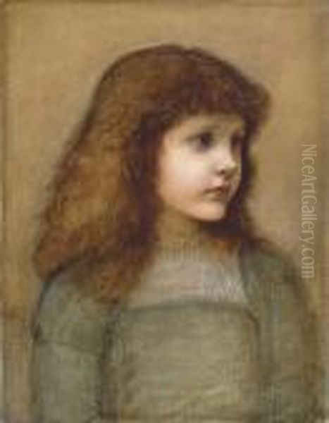 Portrait Of Gertie Lewis Oil Painting by Sir Edward Coley Burne-Jones