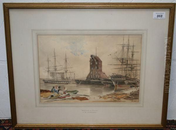 Study Of A Dockside With Figures In A Boat Oil Painting by John Wilson Carmichael