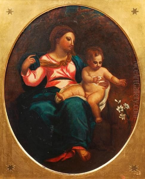 The Madonna And Child Oil Painting by Annibale Carracci