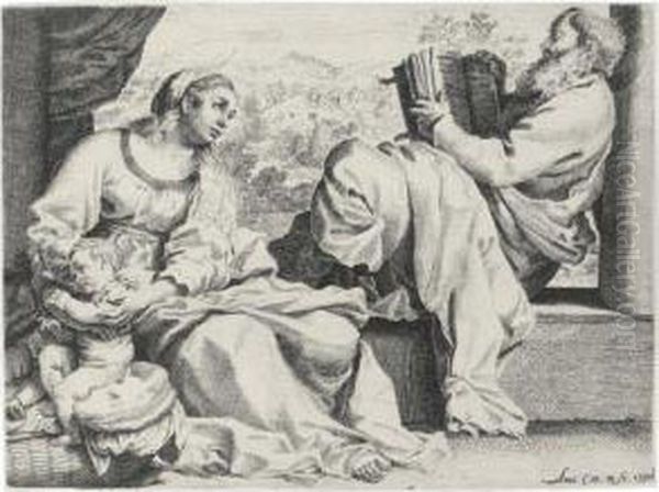 The Holy Family With Saint John The Baptist Oil Painting by Annibale Carracci