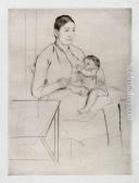 Nursing Oil Painting by Mary Cassatt