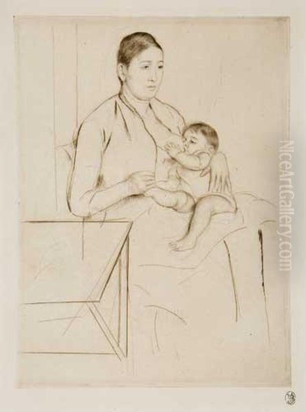 Nursing Oil Painting by Mary Cassatt