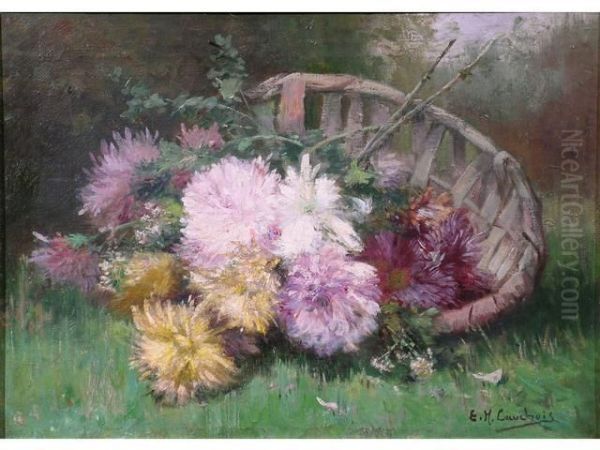 Nature Morte Au Panier De Fleurs Oil Painting by Eugene Henri Cauchois