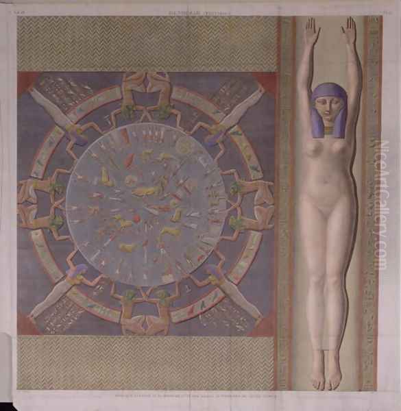 Zodiac ceiling from the Grand Temple at Denderah Oil Painting by Jollois and Devilliers