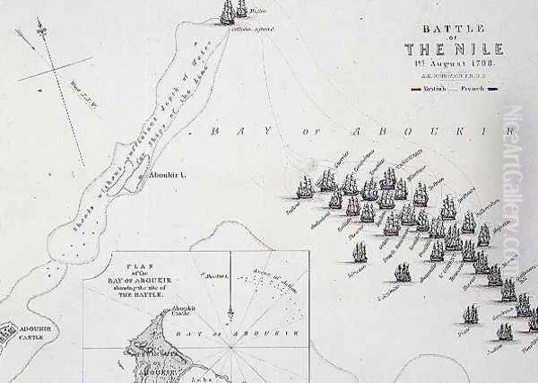 Plan of the Battle of the Nile Oil Painting by Alexander Keith Johnston