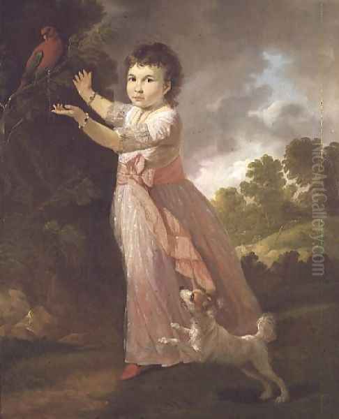 Portrait of Frances Graham with a Parrot Oil Painting by Tilly Kettle