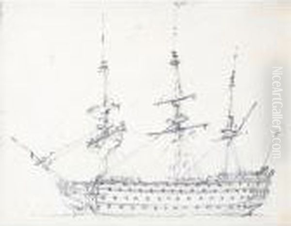 Broadside View Of H.m.s.victory In The Medway Oil Painting by John Constable