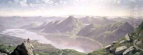 South west view from Ben Lomond Oil Painting by John Knox