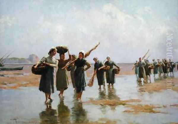 Women on the Beach Oil Painting by Farquhar McGillivray Knowles