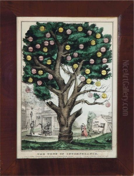 The Tree Of Temperance Oil Painting by Currier & Ives Publishers