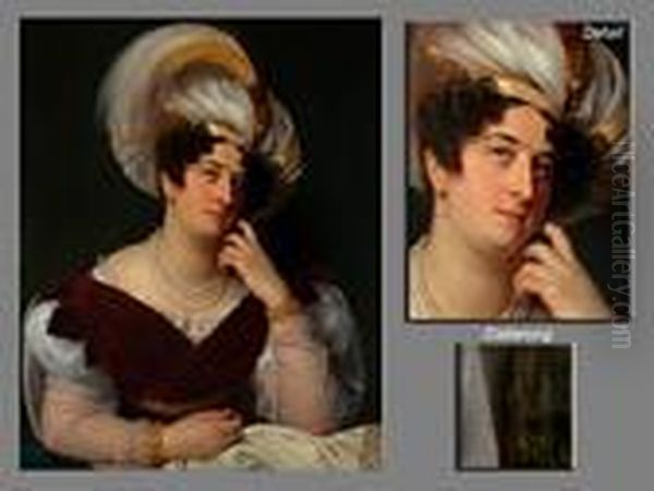 Portrait Der Konigin Hortense Oil Painting by Jacques Louis David