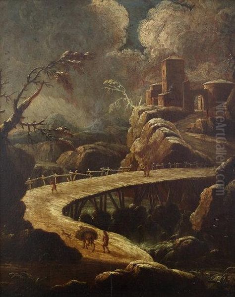 Castle By A Bridge Oil Painting by Joos De Momper