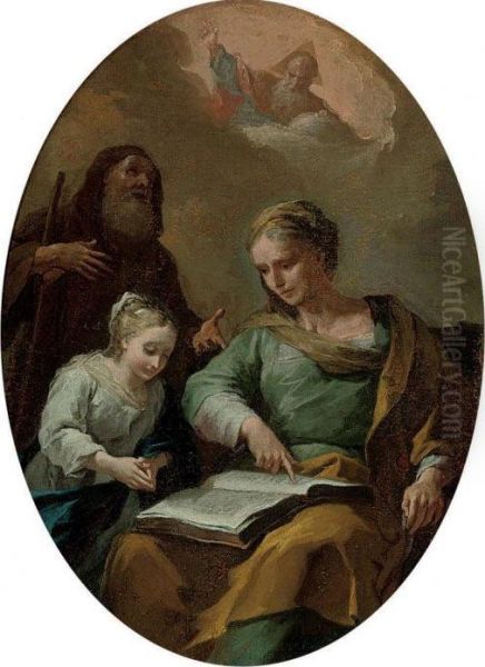 The Education Of The Virgin Oil Painting by Francesco de Mura