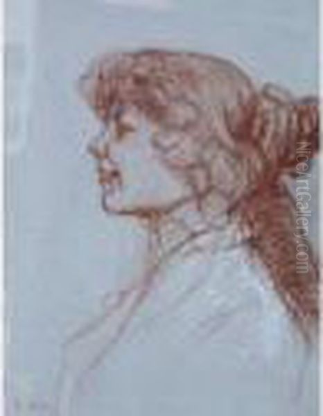 Femme De Profil Oil Painting by Henri De Toulouse-Lautrec