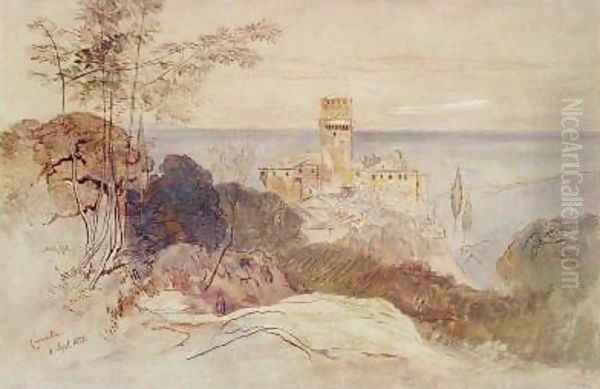 The Monastery of Caracalla Oil Painting by Edward Lear