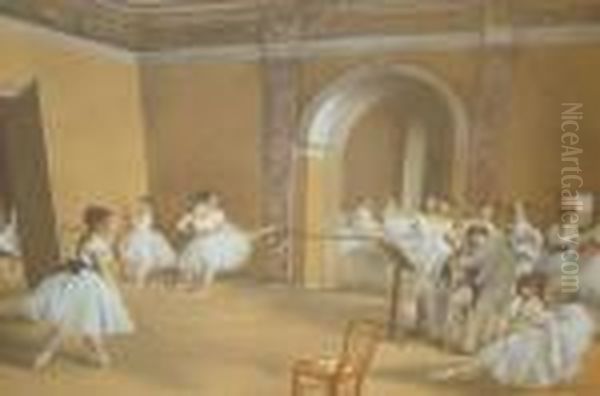 Le Foyer De La Danse A L'opera Oil Painting by Edgar Degas