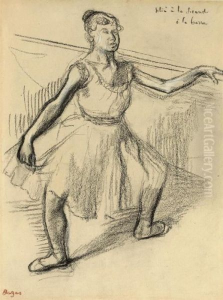 Etude De Danseuse Oil Painting by Edgar Degas