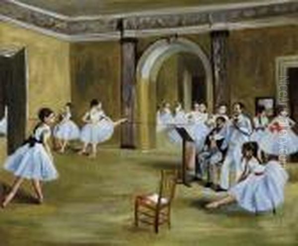 Dance Studio At The Opera Oil Painting by Edgar Degas