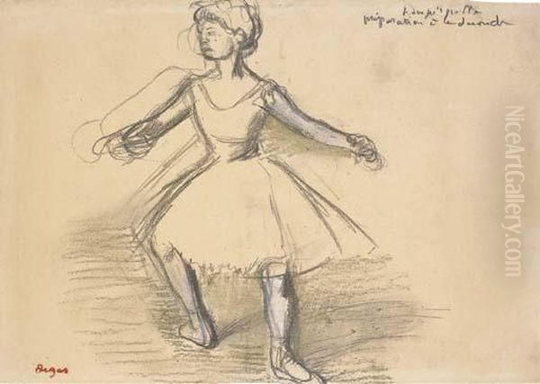 Danseuse Oil Painting by Edgar Degas