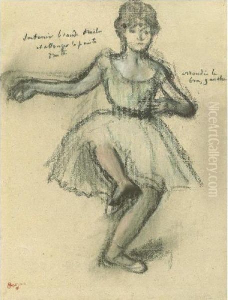 Etude De Danseuse Oil Painting by Edgar Degas