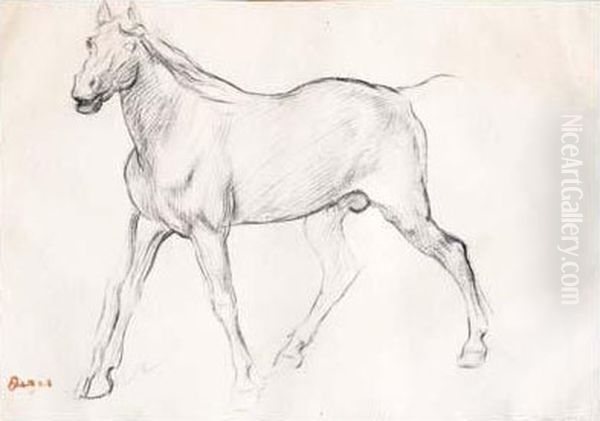 Cheval Oil Painting by Edgar Degas