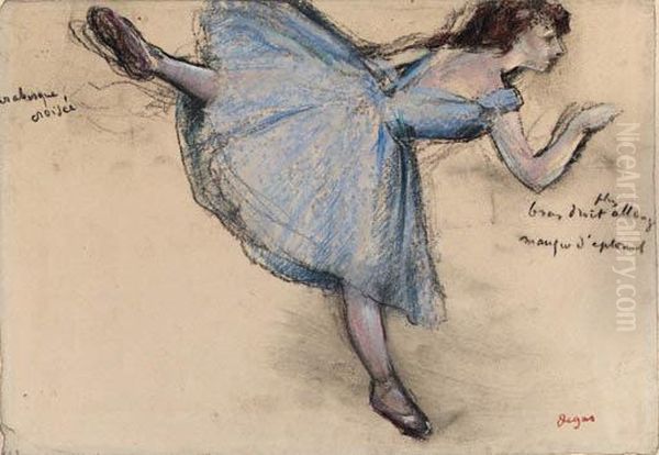 Danseuse En Arabesque Vue De Profil Oil Painting by Edgar Degas