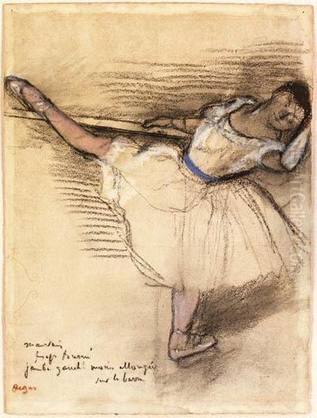 Danseuse Pratiquant La Barre (dancer Practicing At The Bar) Oil Painting by Edgar Degas